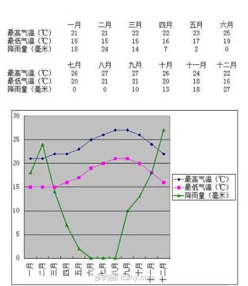 搜狗截图21年06月15日1115_1.png